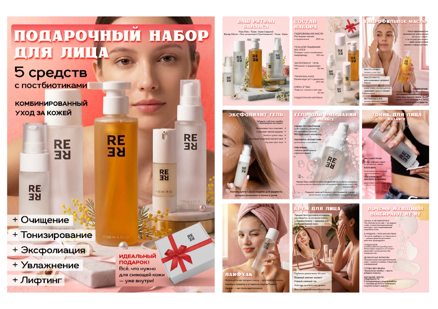 Инфографика подарочного набора