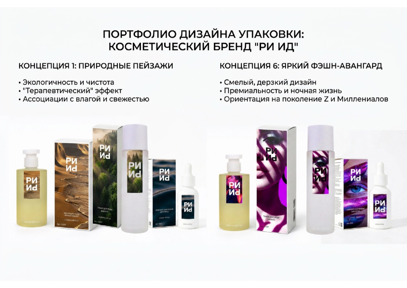 Концепции дизайна упаковки